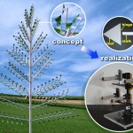Figure 2: Energy Capture Using Piezoelectric Leaves (Credit: Cornell Computational Synthesis Lab)