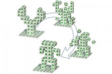 Stochastic Modular Assembly (Programmable Matter) Stochastic Modular Assembly (Programmable Matter)